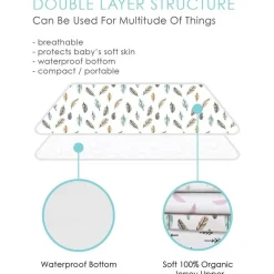 Changing Pads + Covers-Kushies Organic Jersey Change Pad