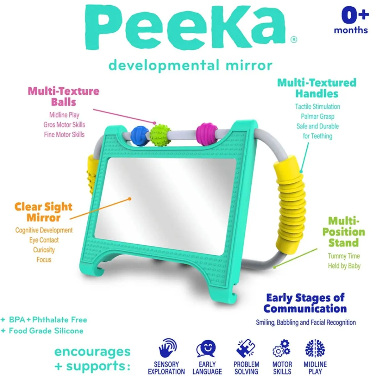 Play + Learn Toys|Grasping Toys-Mobi Peeka