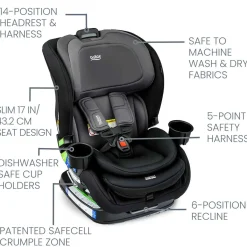 Car Seat Bases|Convertible Car Seats-Britax Poplar Convertible Car Seat