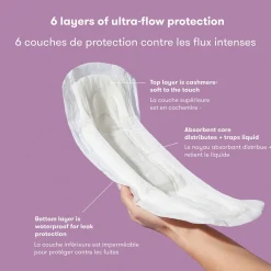 Post-Partum Underwear + Pads-Frida Mom Postpartum Pads (18 Pack)