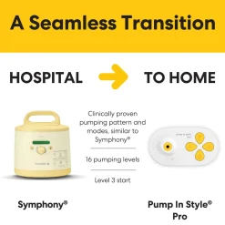 Breast Pumps + Accessories-Medela Pump in Style Pro Traditional Breast Pump