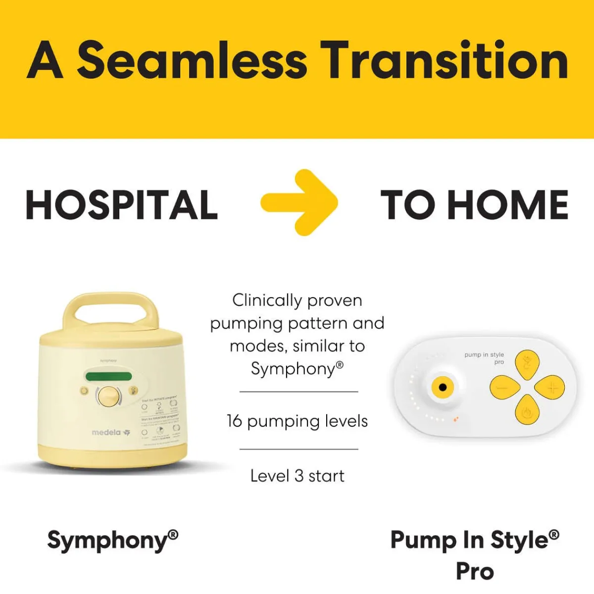 Breast Pumps + Accessories-Medela Pump in Style Pro Traditional Breast Pump