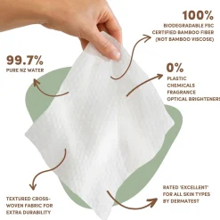 Wellness Balms + Wipes|Baby Wipes-Terra Pure NZ Water Baby Wipes (24 Pack)