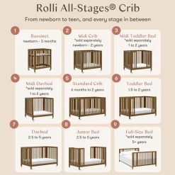 Convertible Cribs-Babyletto Rolli 9-in-1 All-Stages Crib