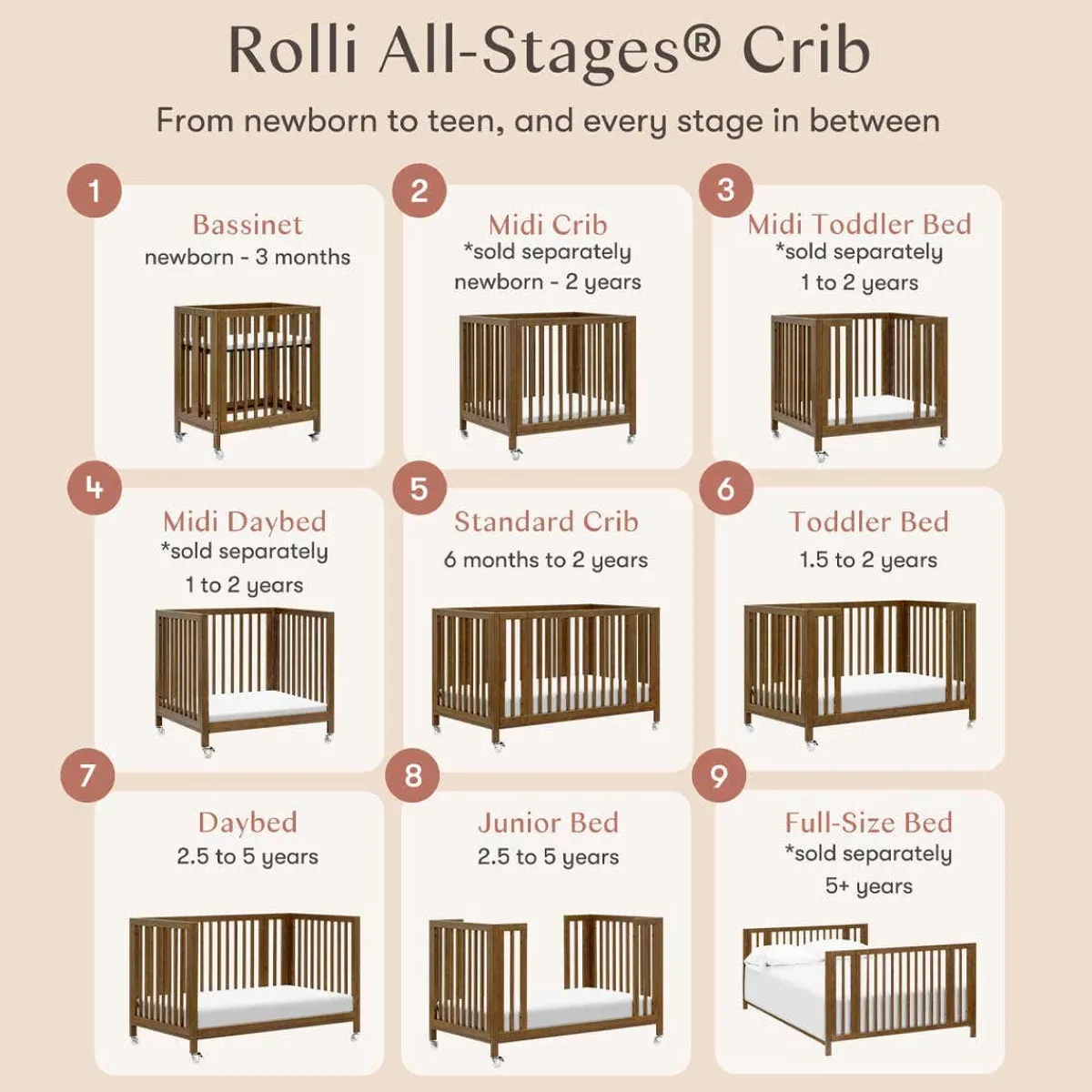 Convertible Cribs-Babyletto Rolli 9-in-1 All-Stages Crib