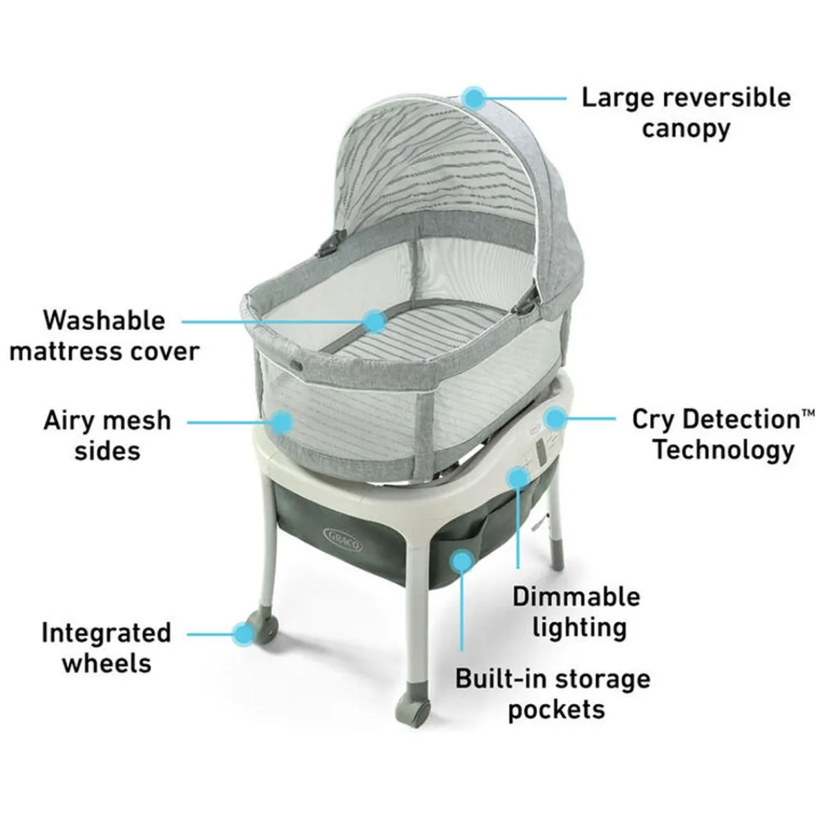Bassinets-Graco Sense2Snooze Bassinet