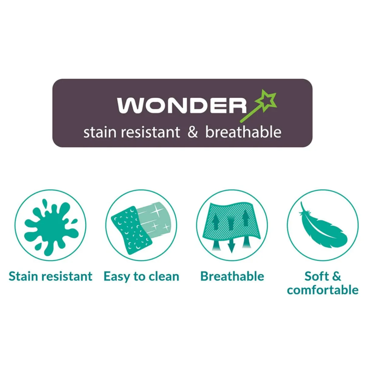High Chairs & Boosters|Highchairs + Boosters-Peg Perego Siesta High Chair (Wonder)