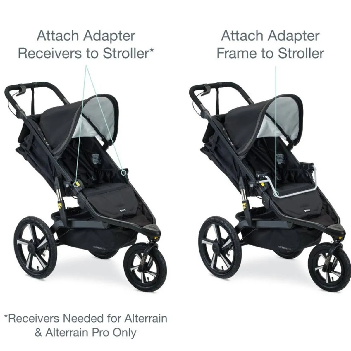 Stroller Accessories-B.O.B Single Car Seat Adapter (Britax Willow)