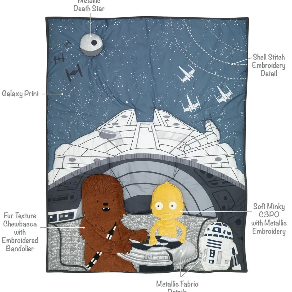 Crib Bedding Sets-Lambs & Ivy Star Wars Millennium Falcon 3 Piece Crib Set
