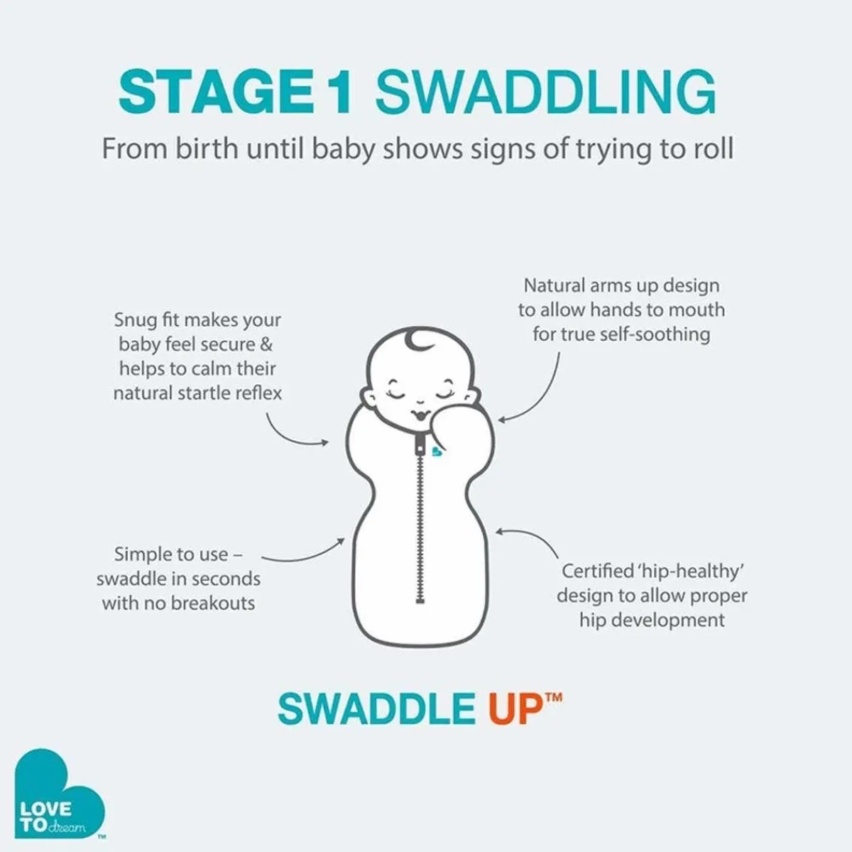 Sleep Sacks + Wraps-Love To Dream Swaddle UP Lite