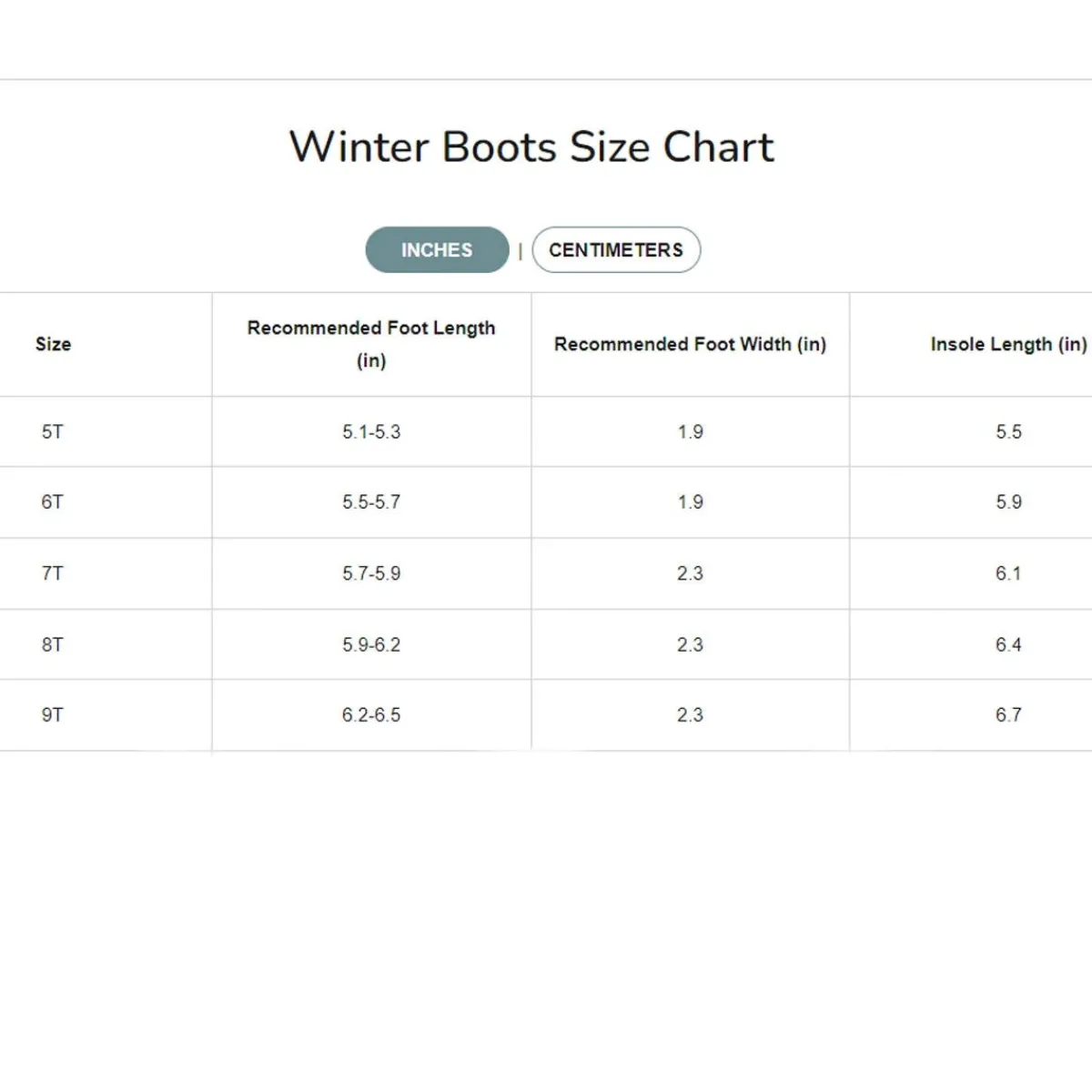 Winter Boots-Stonz Trek Bootz (Toddler)