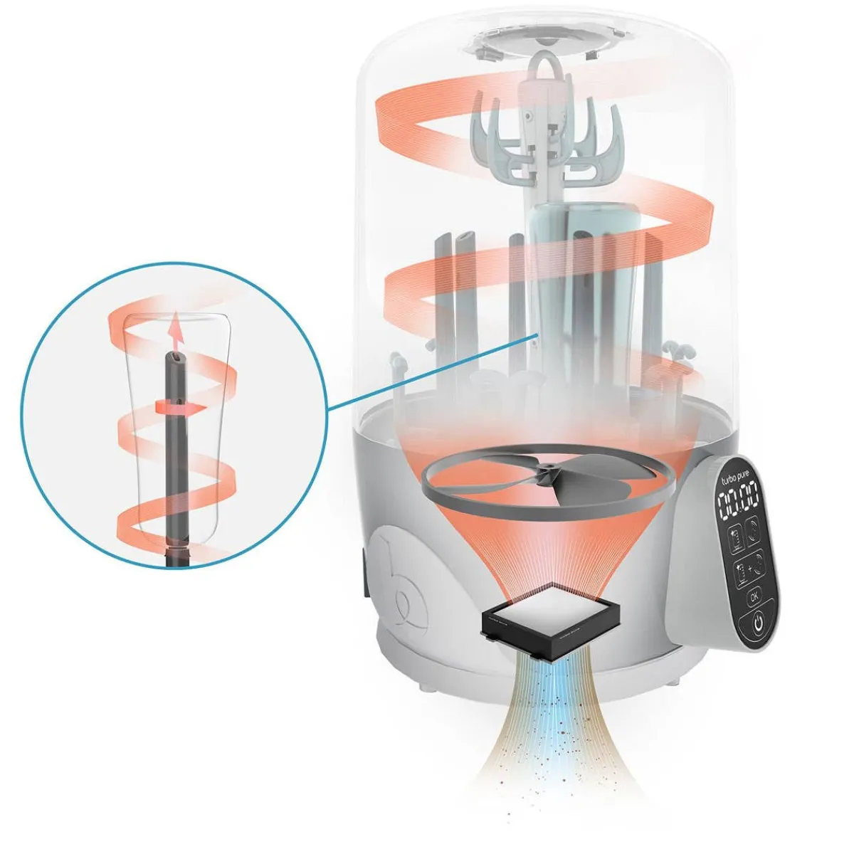 Bottle Sterilizers-BabyMoov Turbo Pure Sterilizer