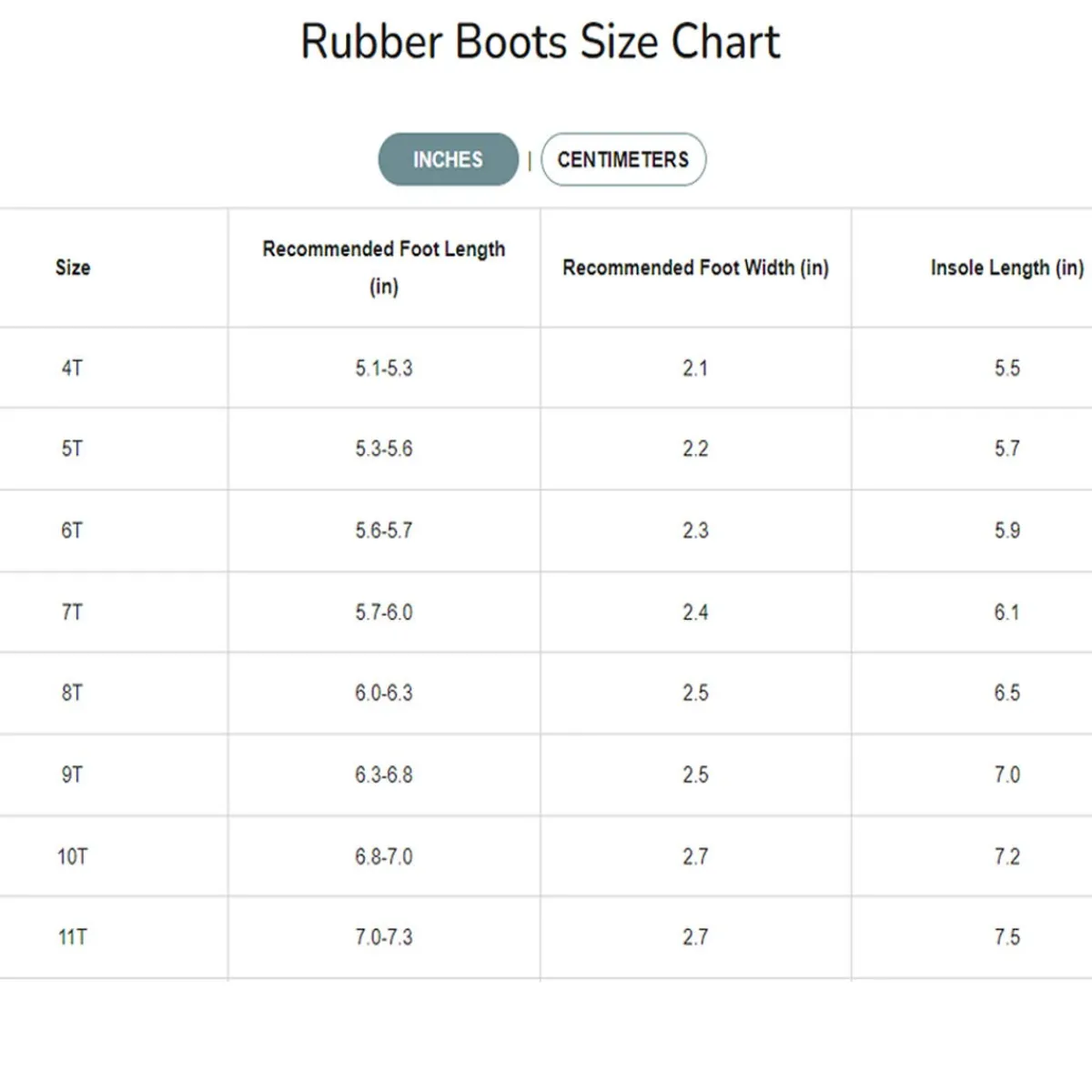 Winter Boots|Rain Boots-Stonz Urban Boots Black
