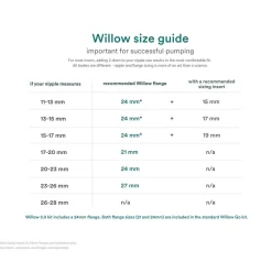 Breast Pumps + Accessories-Willow Go Flange (2 Pack)