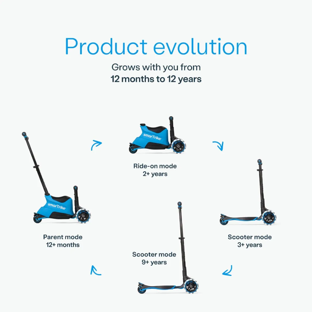 Ride-On Toys-smarTrike Xtend Scooter Ride On