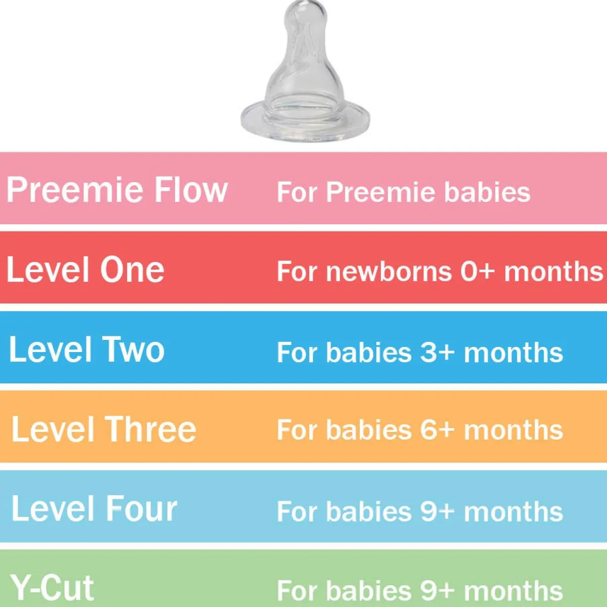 Nipples + Bottle Accessories-Dr. Brown's Y-Cut Standard Nipple (2 Pack)