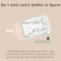 Baby Bottles-Suavinex Zero.Zero Anti Colic Bottle (9 oz)