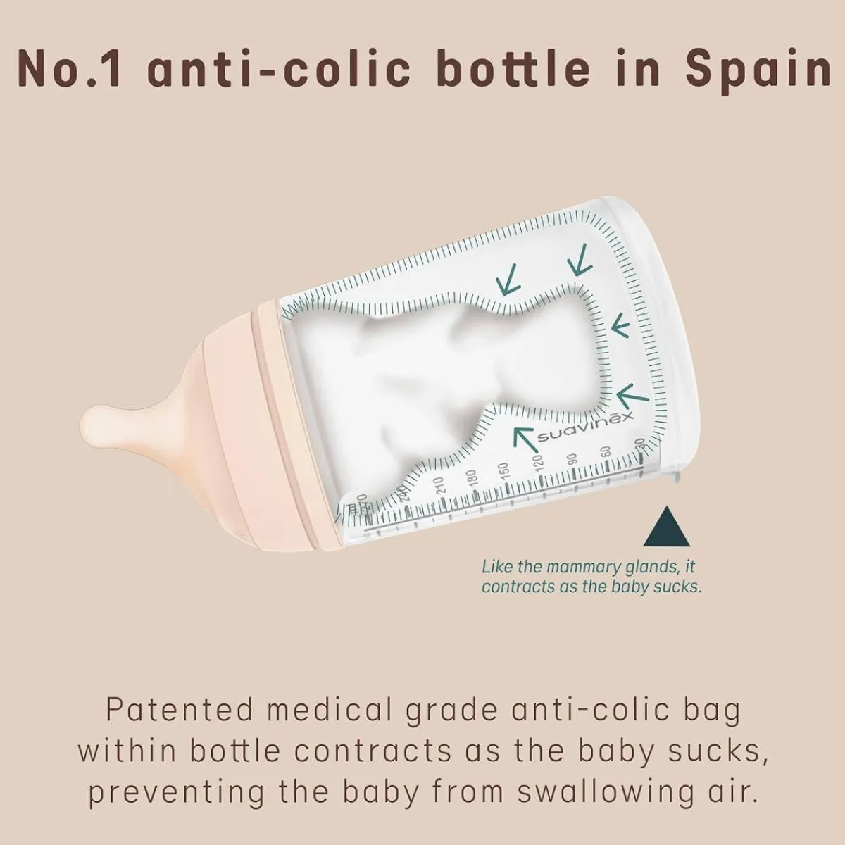 Baby Bottles-Suavinex Zero.Zero Anti Colic Bottle (9 oz)