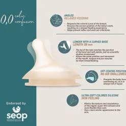 Nipples + Bottle Accessories-Suavinex Zero.Zero Nipples Dense Flow (6M+) 2 Pack